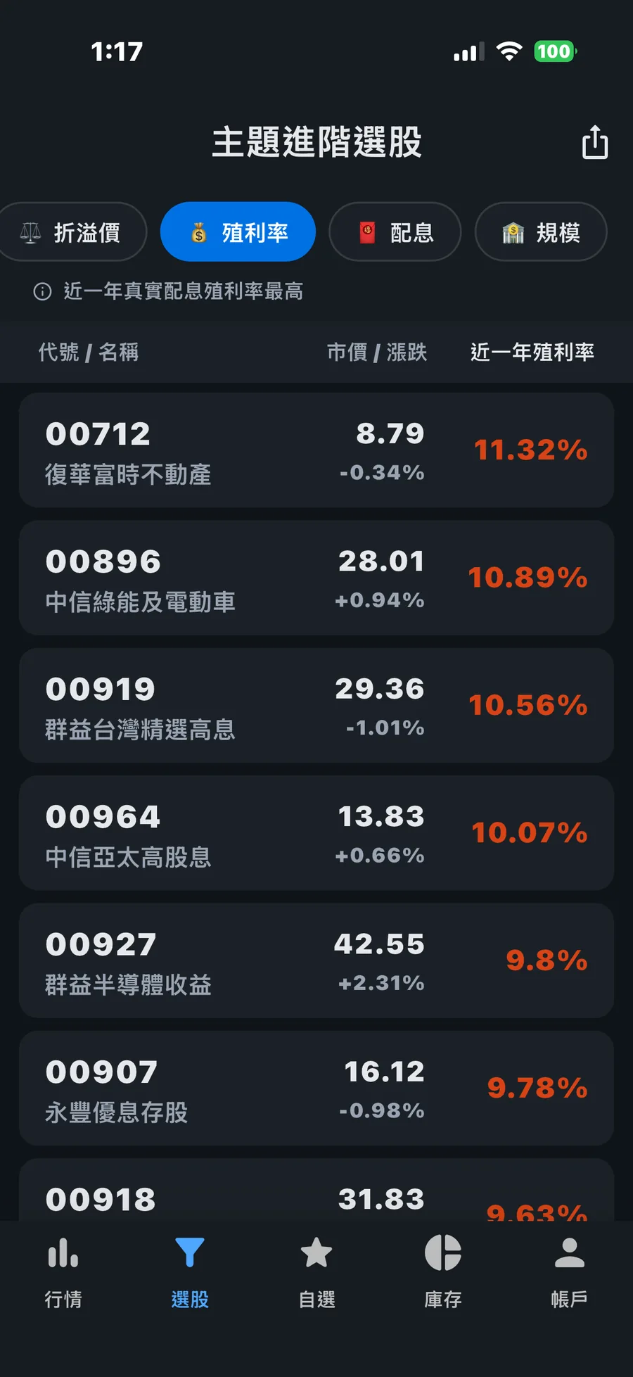 一起聊台股ETF App 的殖利率排行，依近一年真實配息殖利率由高到低排列，顯示各檔 ETF 的市價與近一年殖利率。